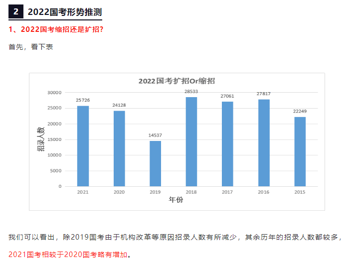 十四五规划公务员 8a230bfab6d1433abf9f8983a23d97cb.png