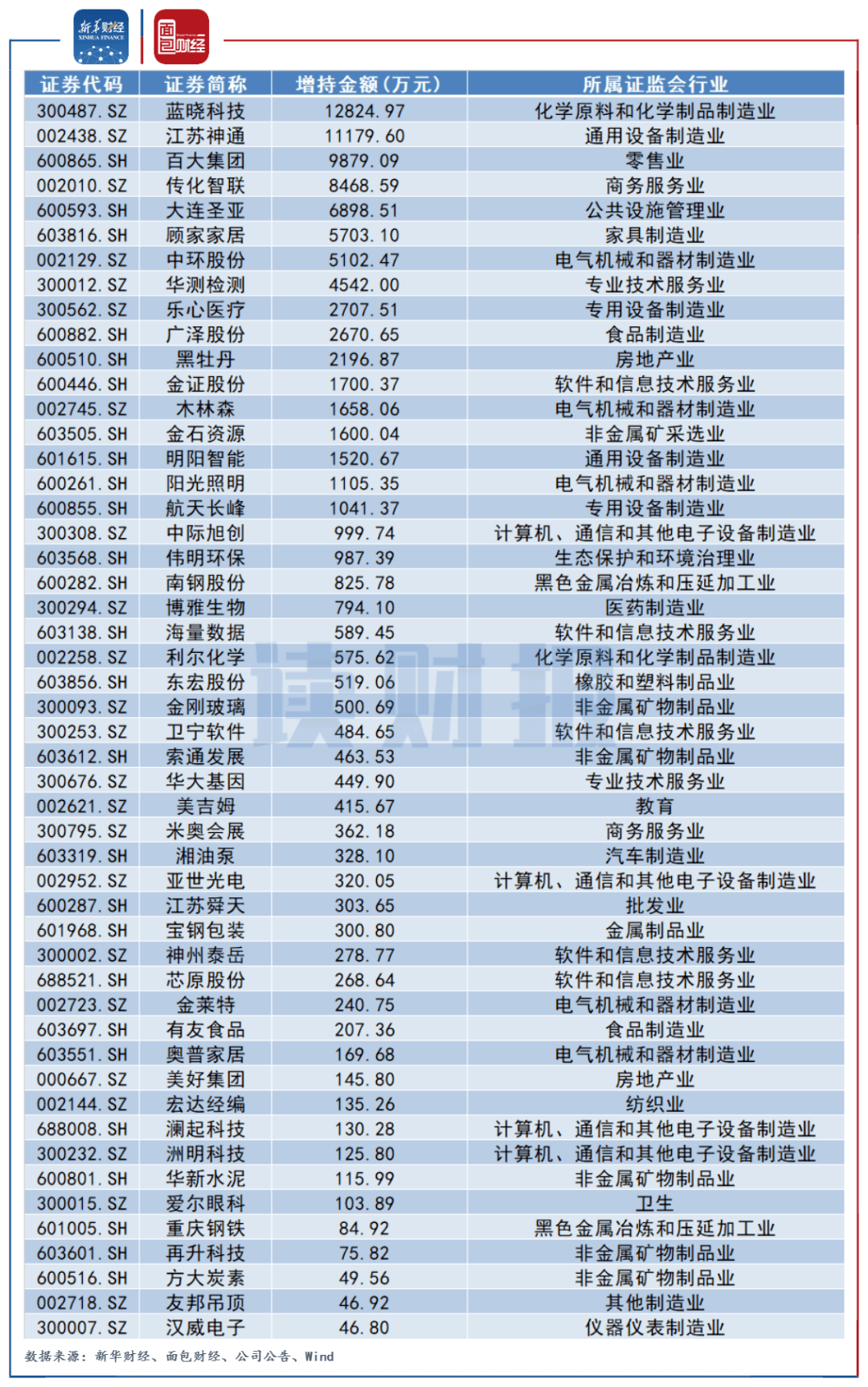 江苏人口有多少2021_江苏是人口大省,令人不解的是2021年江苏高考考生人数很少(3)