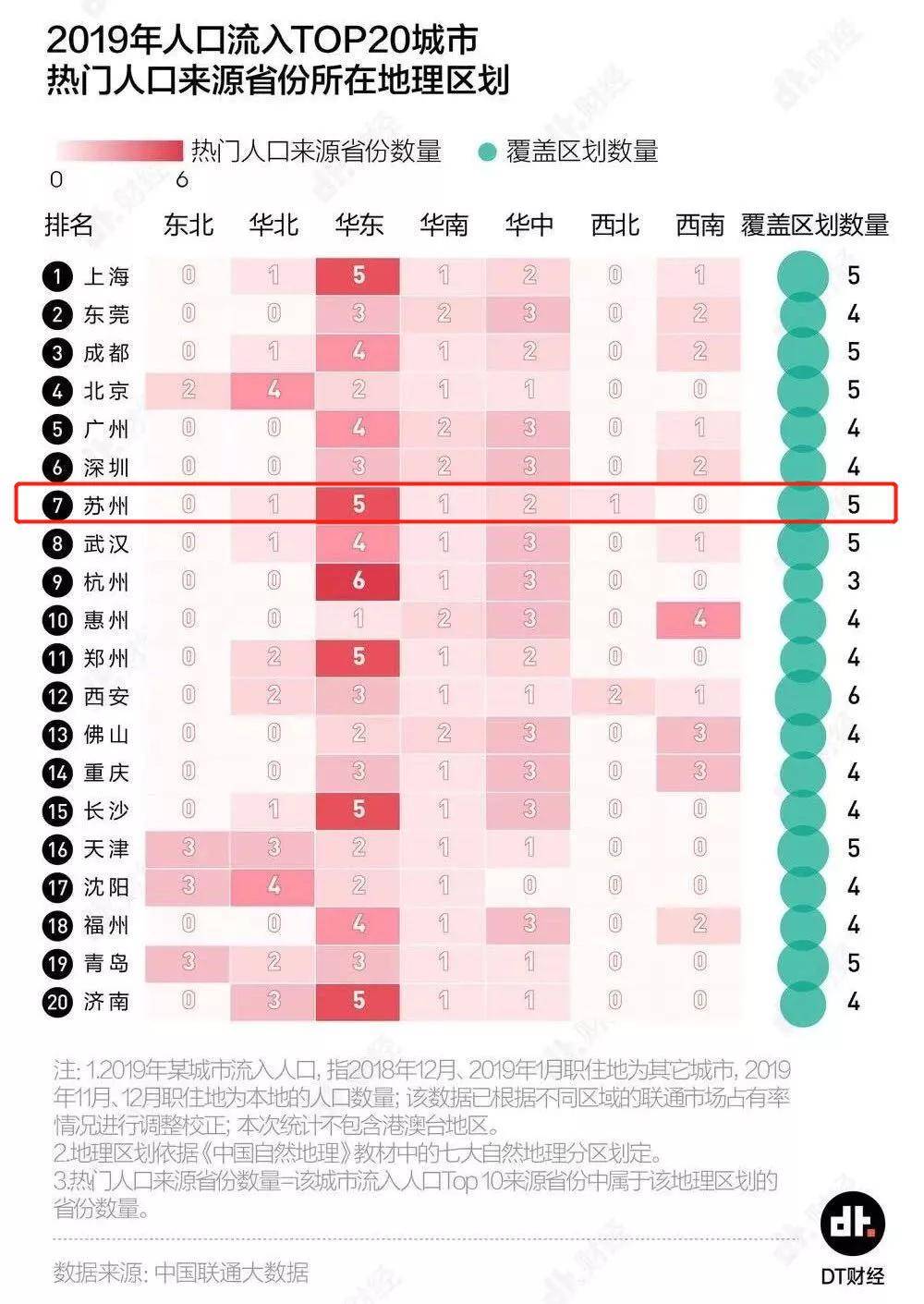 盐城外来人口流入_盐城师范学院(3)