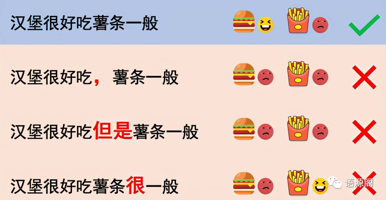 语言|模型鲁棒性好不好,复旦大学一键式评测平台告诉你