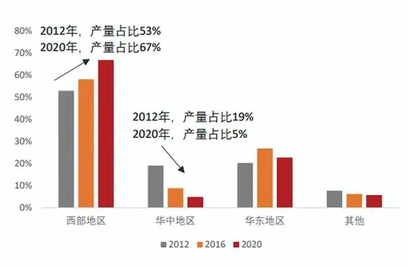 跨国贩卖人口纪录片_自动贩卖机(2)