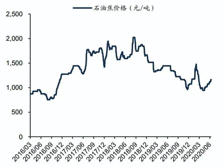 绝对过剩人口_从生产过剩视角看西方经济与经济学的双重危机(3)