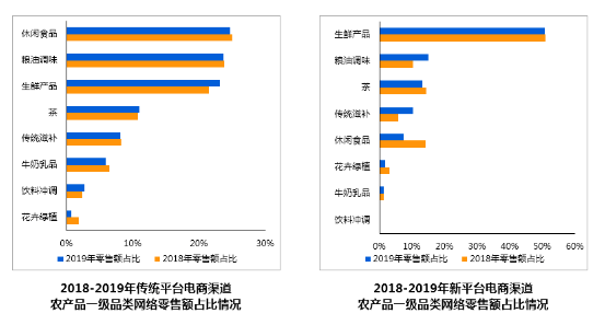 河南 农业 科技 经济总量_河南农业大学