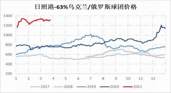 铜山口矿gdp_昨日国内钢价稳中下跌 2019前三季度GDP同比增长6.2(3)