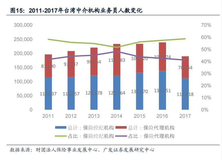 为什么台湾人口才都很好_孩子为什么要学口才(3)