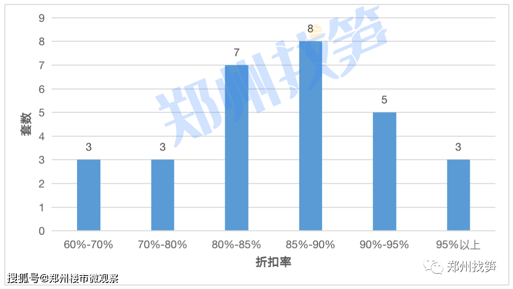 小区人口数量_大颍上到底多少人 安徽县区常住人口排行榜刚刚出炉 咱排名竟(3)