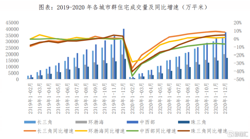 浙江总人口_2019年全国各省市人口数量排行榜 广东浙江人口增量超百万 图(2)