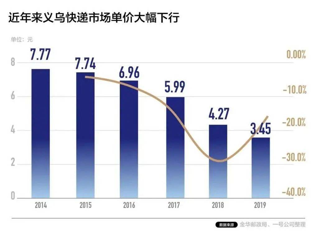 铜陵gdP包括有色集团_铜陵有色金属集团股份 有限公司(3)