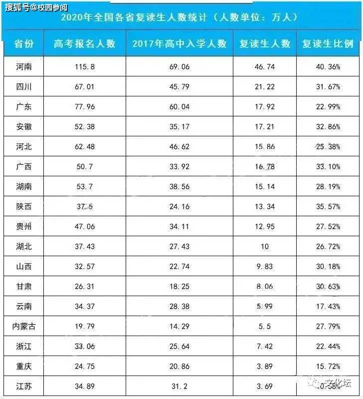 印度总人口2021_世界人口排名2016,中国人口总数13.7亿 印度13.1亿(3)