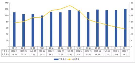 2020月上海一月份人口出生率_上海夜景(2)