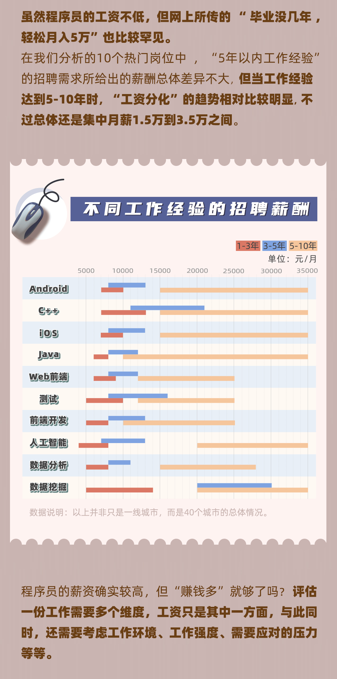 广东有3000万外省人口吗_广东人口分布图(3)