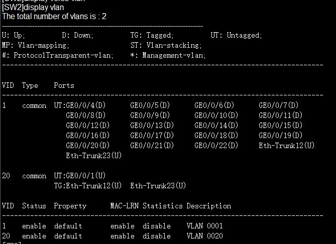 原創【乾貨】一文搞懂華為交換機鏈路聚合的配置