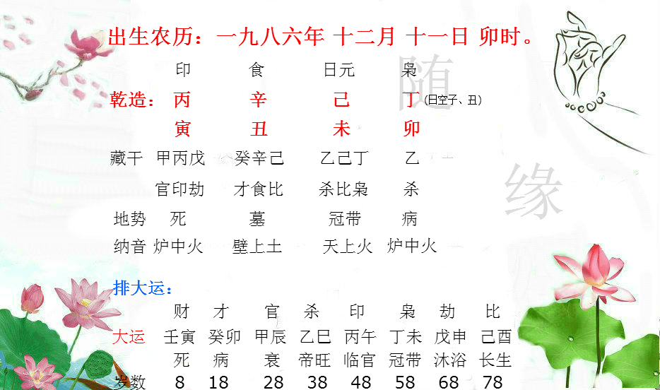 1980年农历11月27生命理_丁卯日生丑月_庚寅日生于丁卯月命理详解