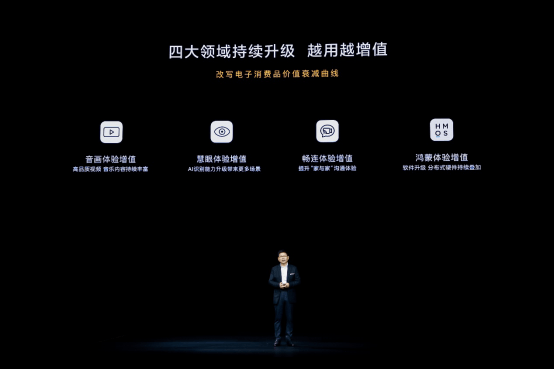业内首个电视好声音标准诞生 重塑智慧屏音质想象-家电圈官网