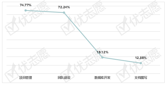 2021年北京市gdp占比_全国城市2021年1季度GDP三十强,前20竞争激烈 宁波温州排位上升