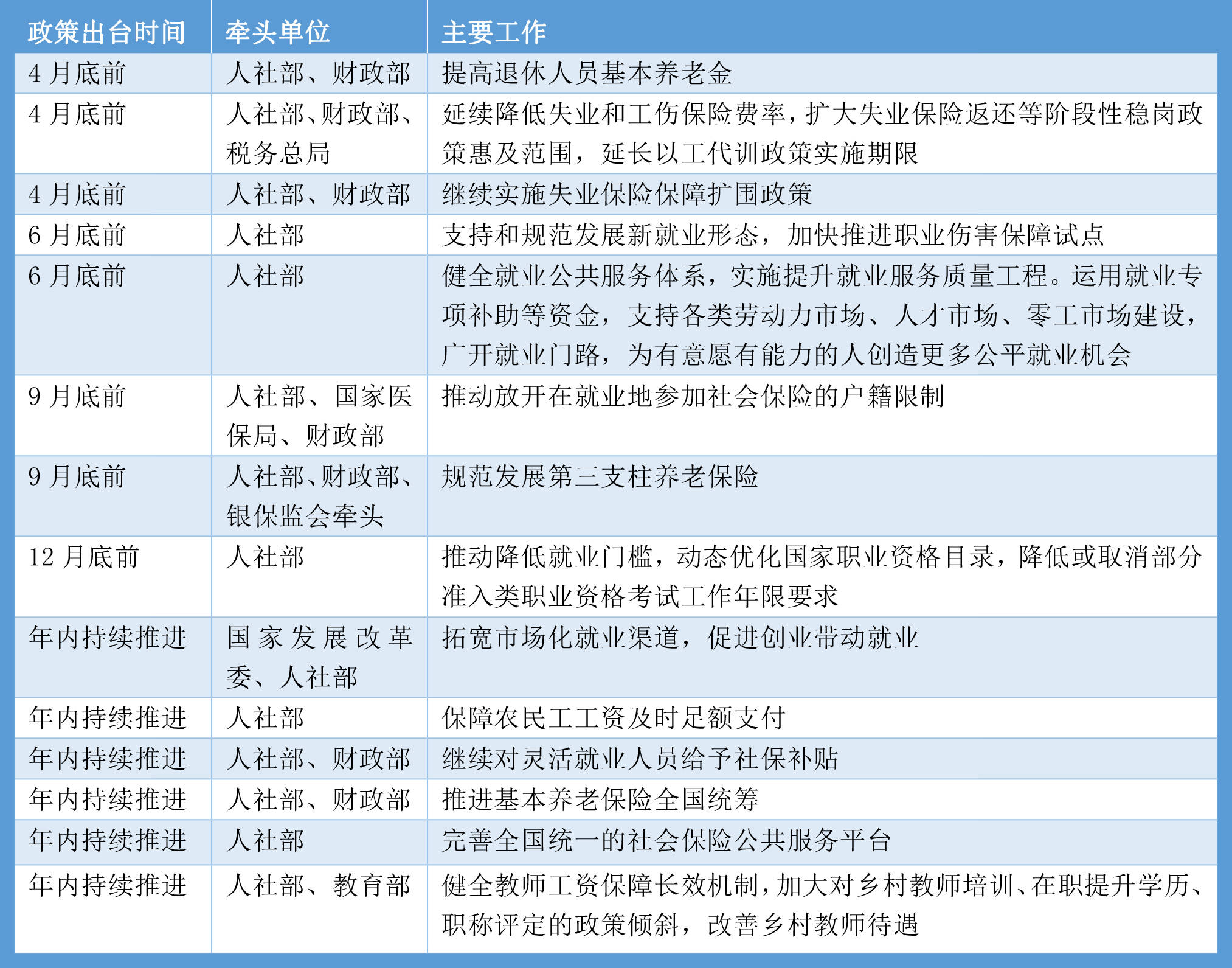 浙江省人口计划生育条例第19条第8款(2)