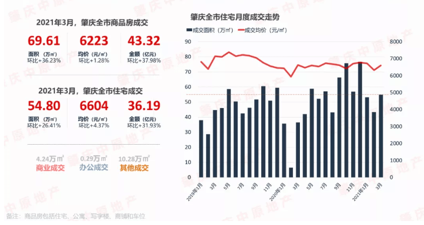 东莞人口减少_广东公布数据 东莞人口破千万,深圳 广州增幅颠覆你的认知(2)