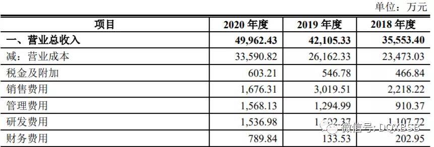 原创百龙创园市值估值分析炒作可能58