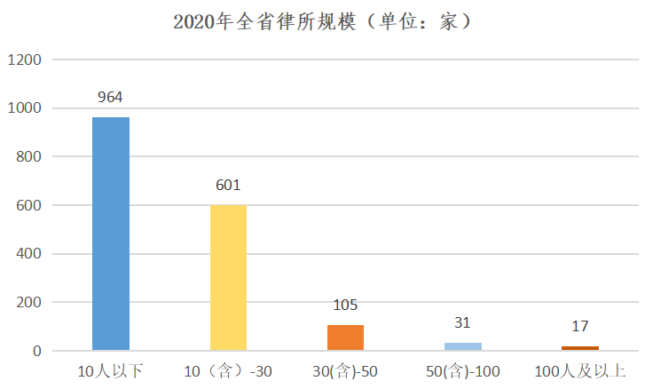 四川人口跌发(3)