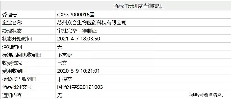特瑞普利单抗第3项适应症获批 治疗尿路上皮癌 患者