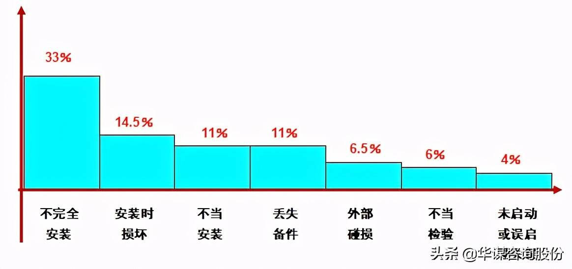 延边州机械人口增长_延边州地图(2)