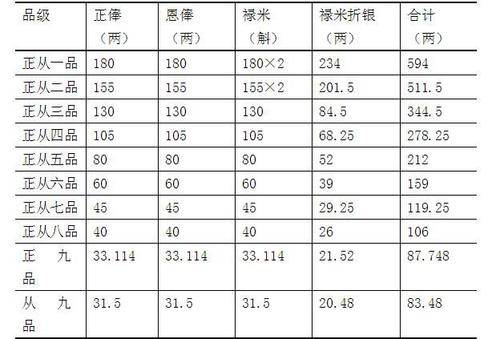 怎样形容人口_人口老龄化图片(2)