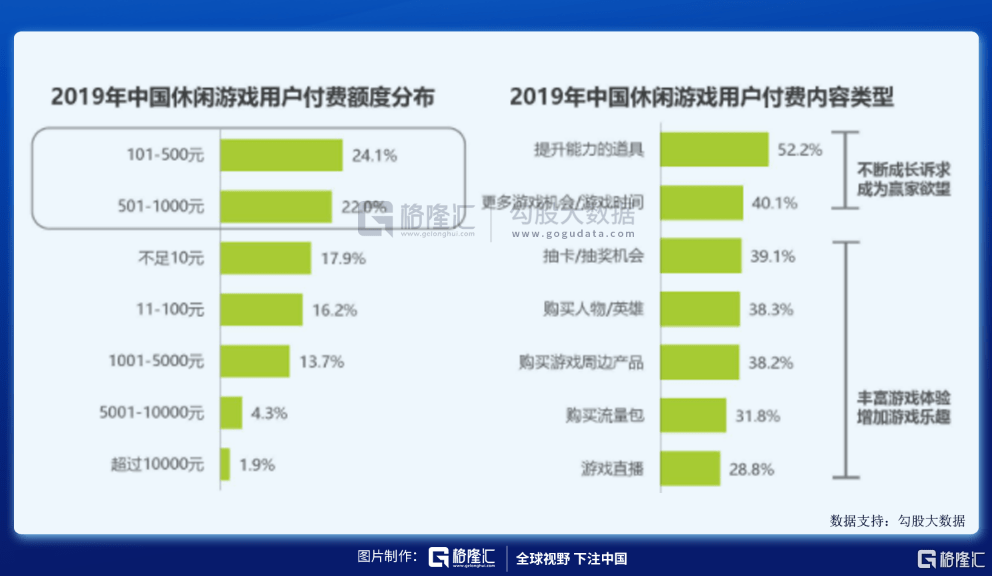 控股|巨头夹缝中，火岩控股如何成为“开挂玩家”