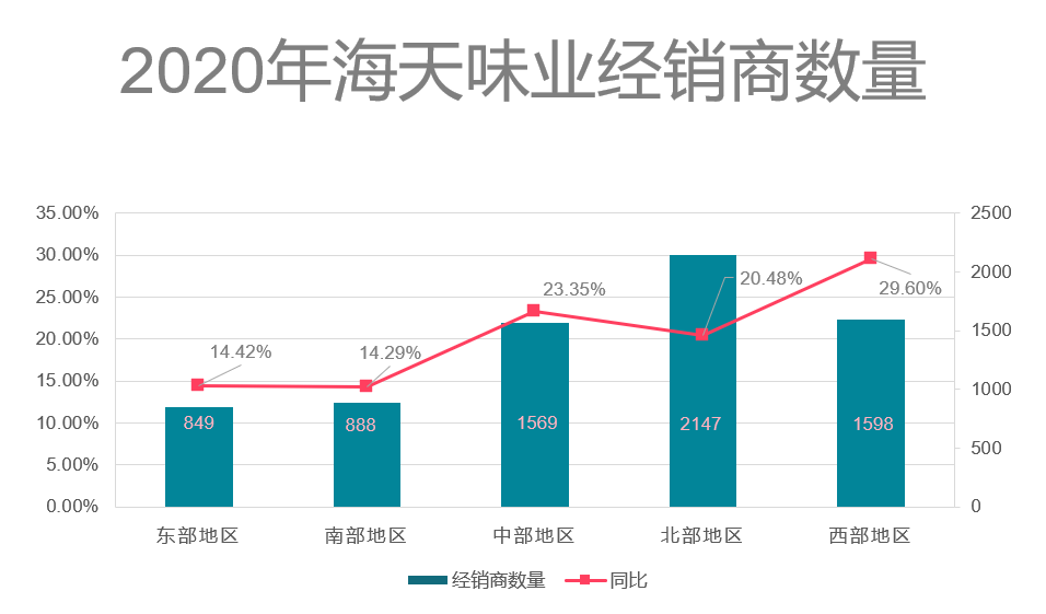 有关gdp挑战100%的口号_2018年中国经济究竟会往哪儿走