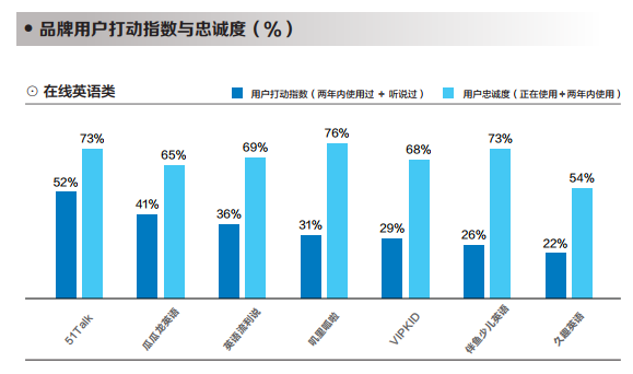 大思英语最新版本登录人口_英语手抄报(2)