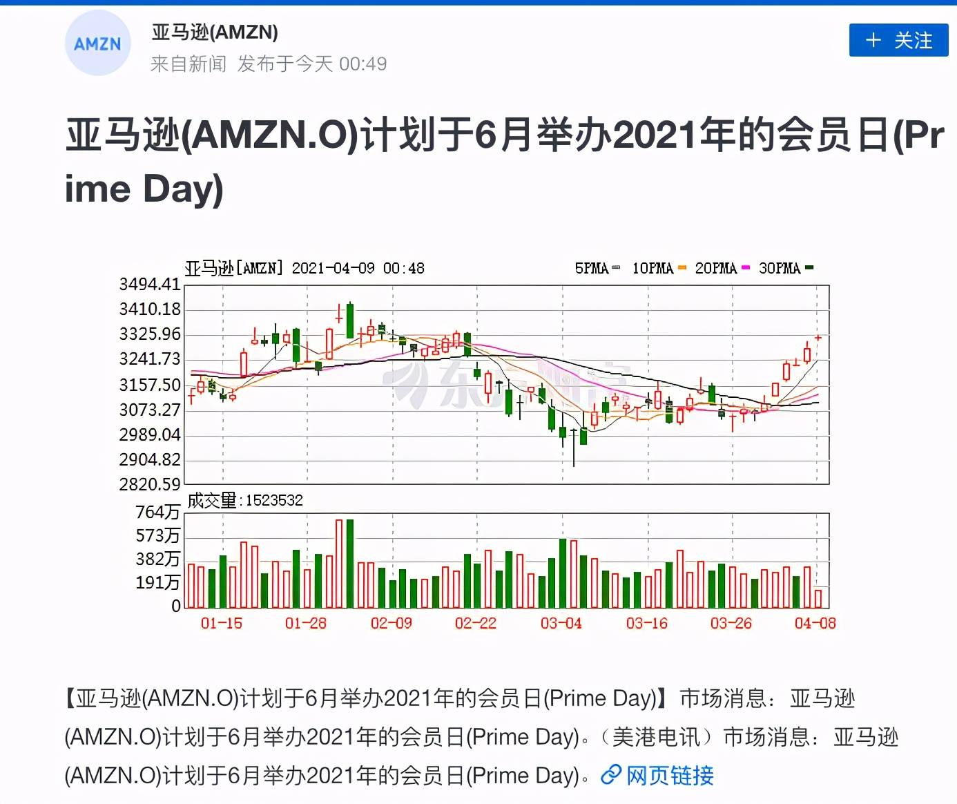 亚马逊prime Day可能提前 或6月举行 卖家