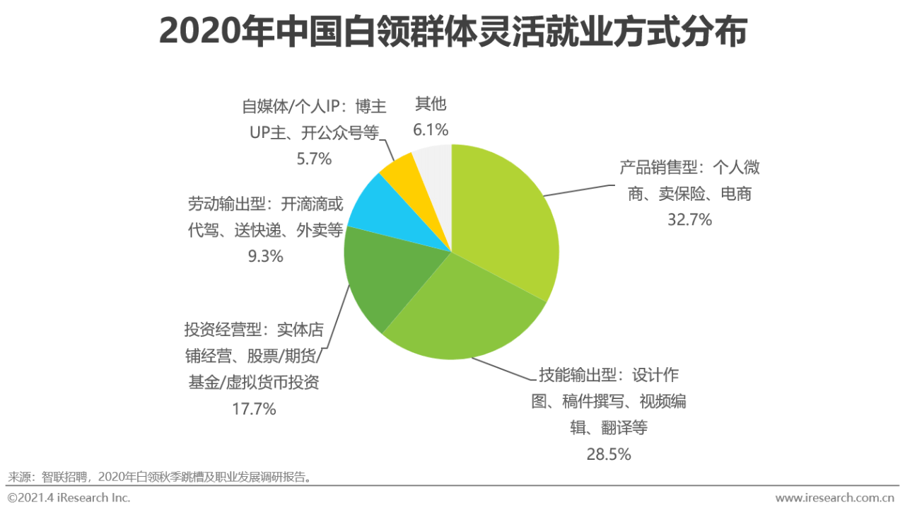 发展中人口问题的实质_城市化人口问题图片(3)