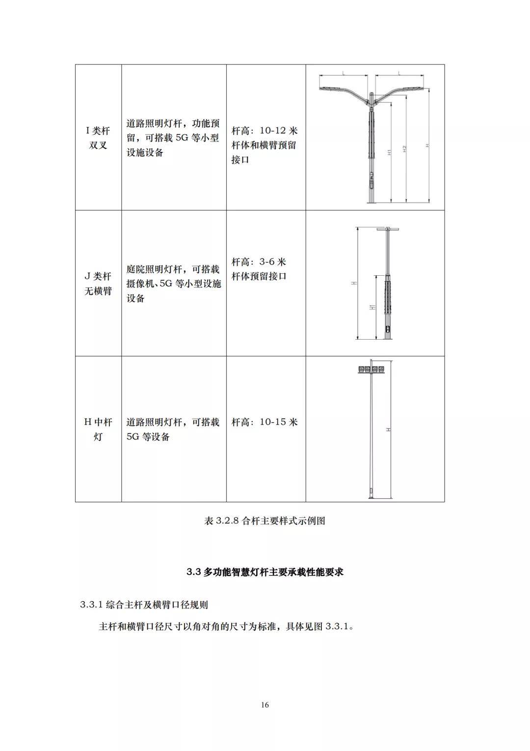 用电|杭州市智慧灯杆技术要求出台