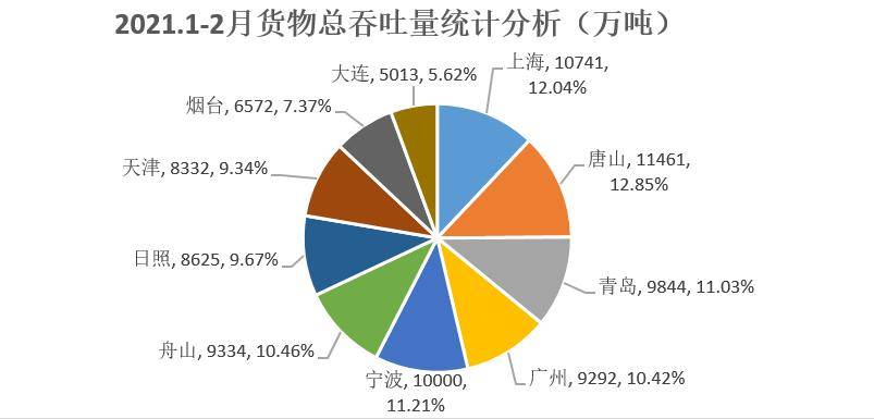 上海市有多少人口2021_2021上海市公务员成绩查询入口今日开通 附历年笔试合格