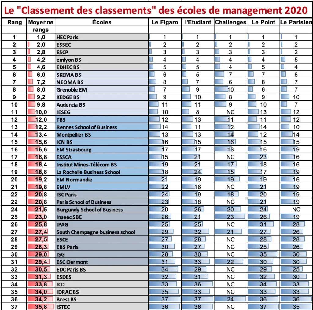 中专学校排名榜_广东中专学校排名榜(2)