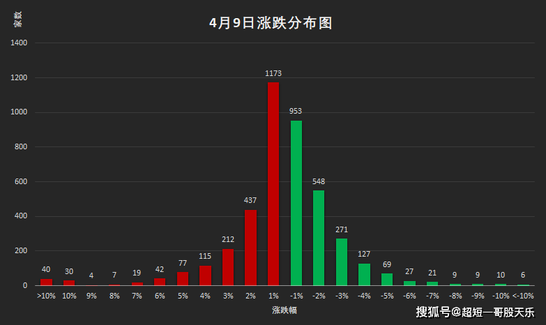 壹点股市 e3180d5ec3364440a6ec4525151cb918.png