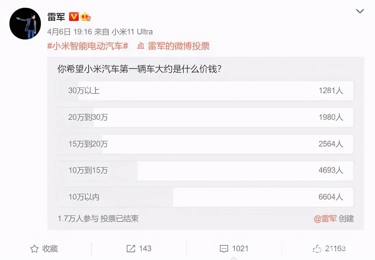 小米汽车得等三年 售价或10 30万 造车失去优势 粉丝掏腰包买单 雷军