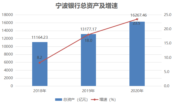 实体经济规模总量太小的弊端_经济全球化的弊端图片