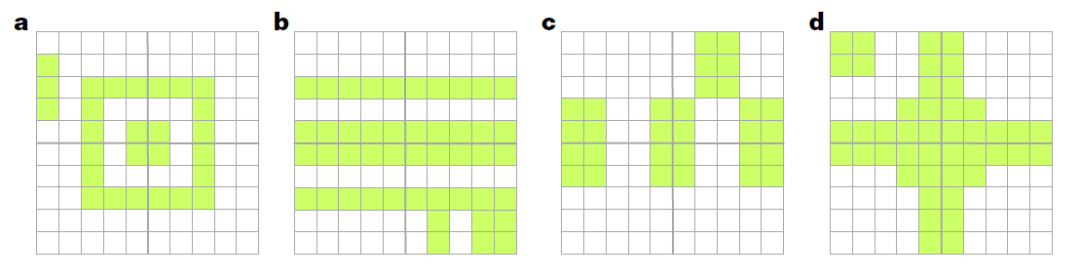 人类为什么活得这么累 Nature论文解开谜底 人总是选择做加法来解决问题 研究