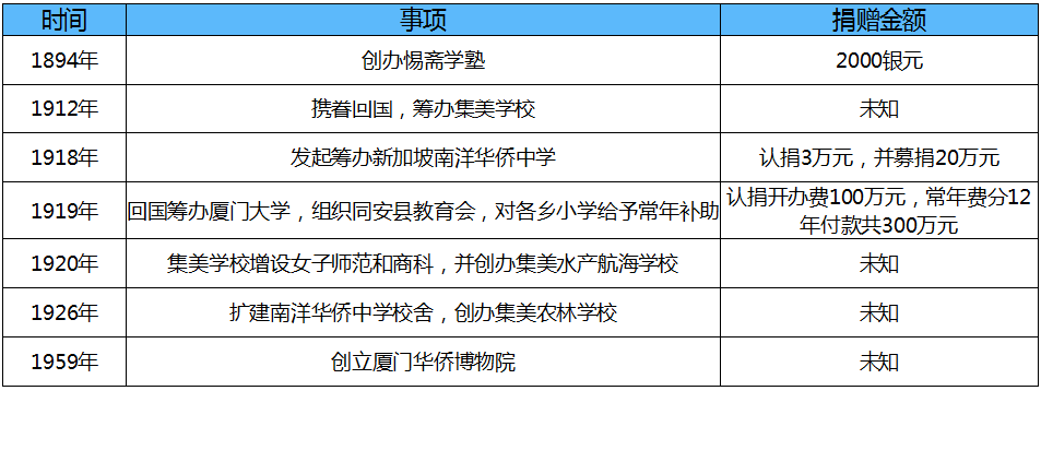 福鼎人口2021_2021宁德福鼎招聘基层公共管理和社会服务岗位拟聘用人员名单公