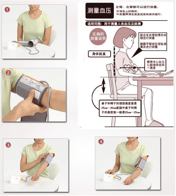 三,时刻关注3个血压值,能救命在测量血压之后,高血压的病人还要时刻