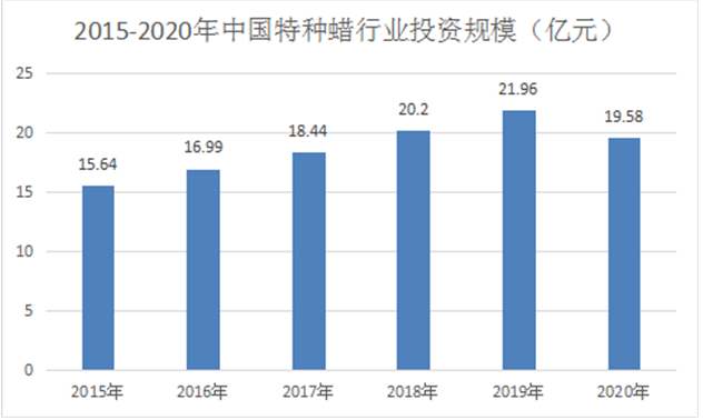 以gdp论英雄是一种片面的发展_官方解读去年地区DLI指数 不再简单以GDP论英雄(2)