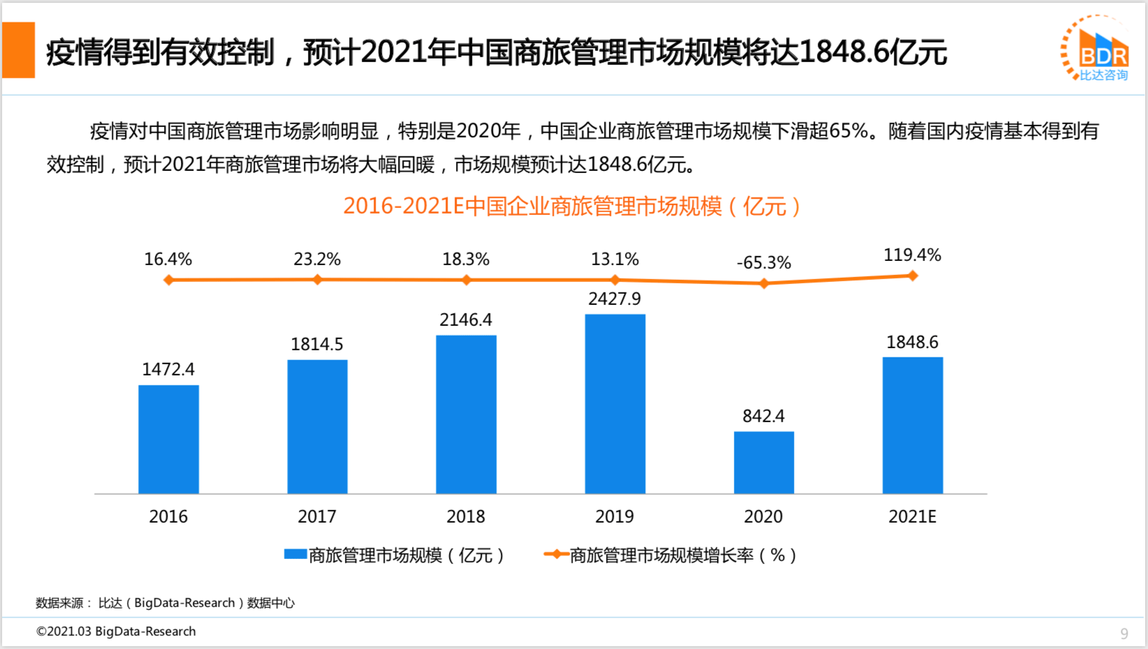 企业流动人口管理工作总结_科研管理工作总结(2)