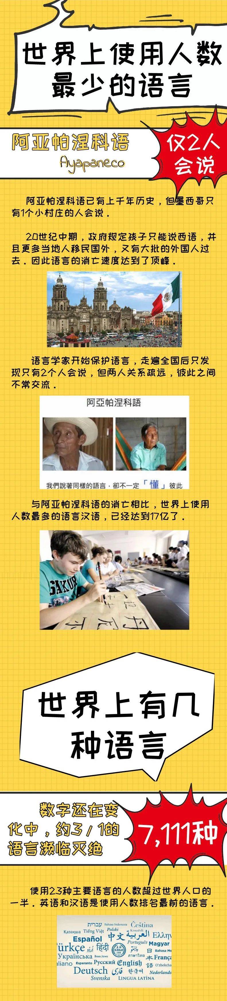 是不是瞬间感觉我们的语言文明体系真的真的是太强大了,不过作为全球