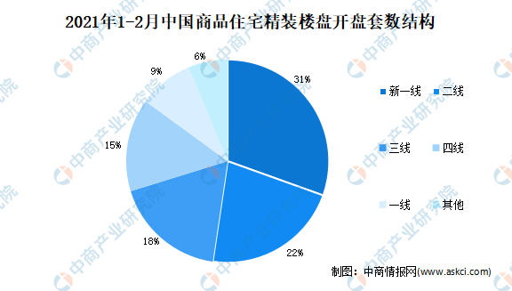 2021年世界各国经济总量_经济总量世界第二图片