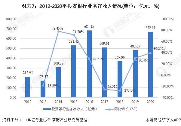 郑州经济总量2018年上万亿了吗_郑州2020年gdp总量(3)