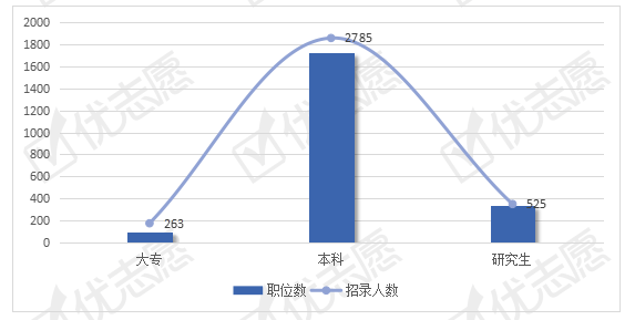 湖北京山gdp2021_18省份公布一季度GDP增速 这6个省市跑赢全国,湖北暂列第一(3)