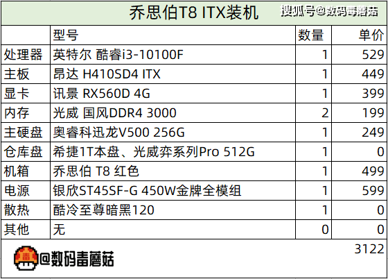 好色之徒把10100f昂达h410itx塞进乔思伯t8哎呦不错