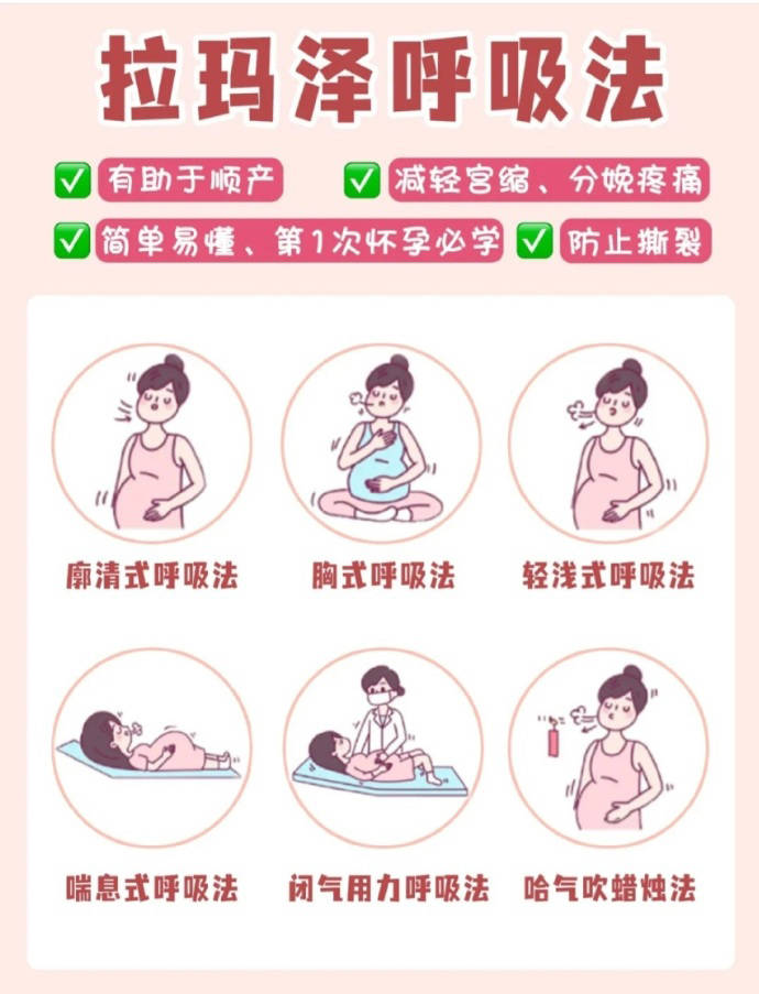 【拉玛泽呼吸法】简单易学,缓解顺产疼痛