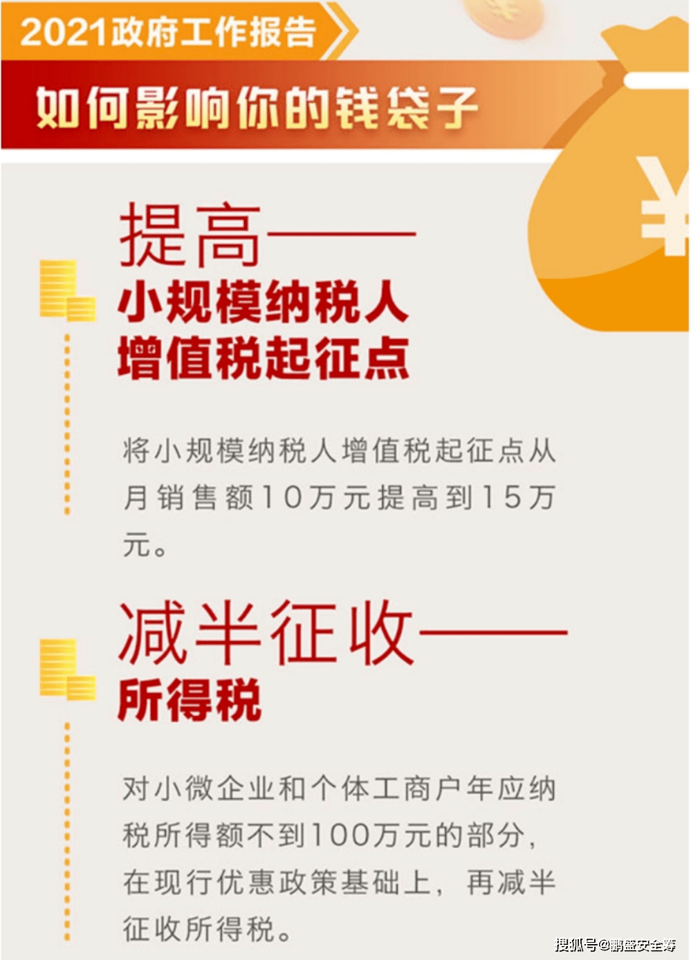 小微个体100万以下减半征收 税收筹划想做好 这几个问题很重要 纳税人