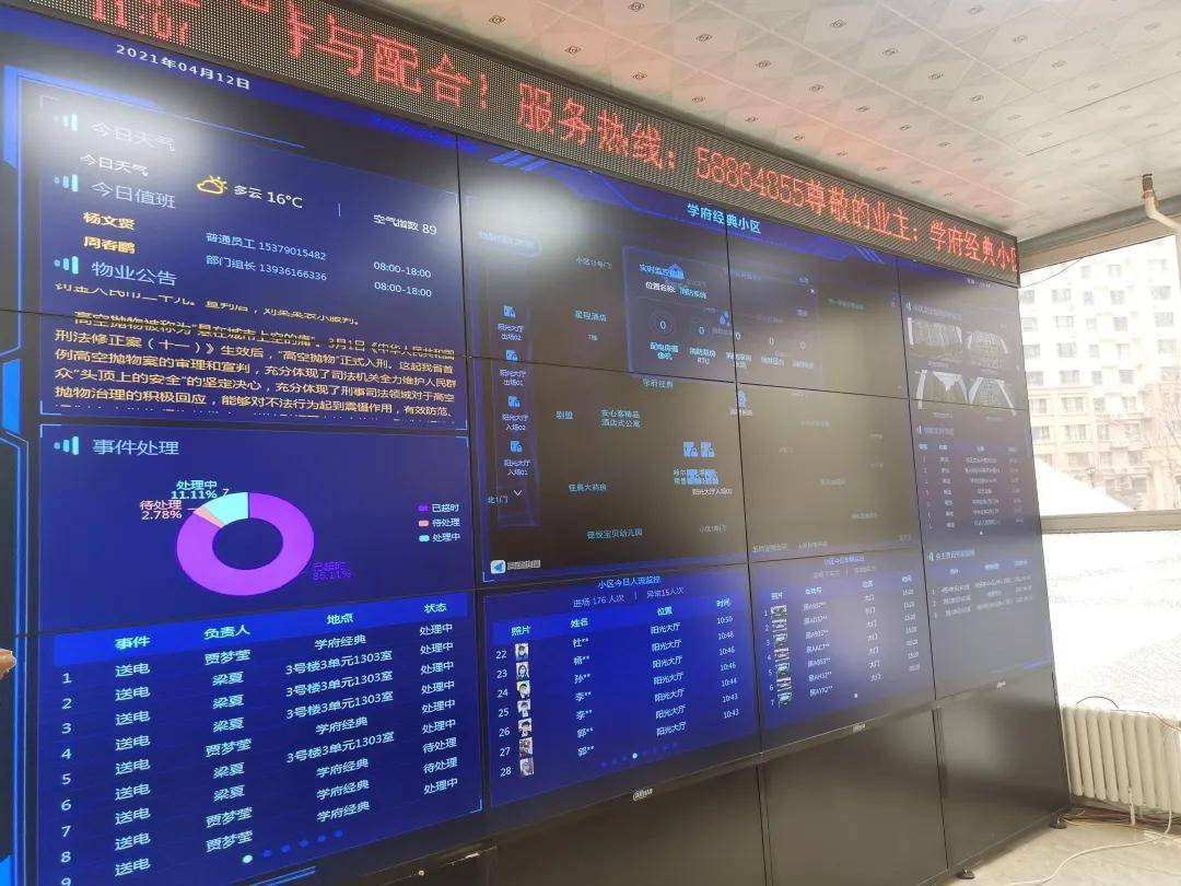 报修|黑龙江首个智慧小区亮相！这些麻烦有解了→